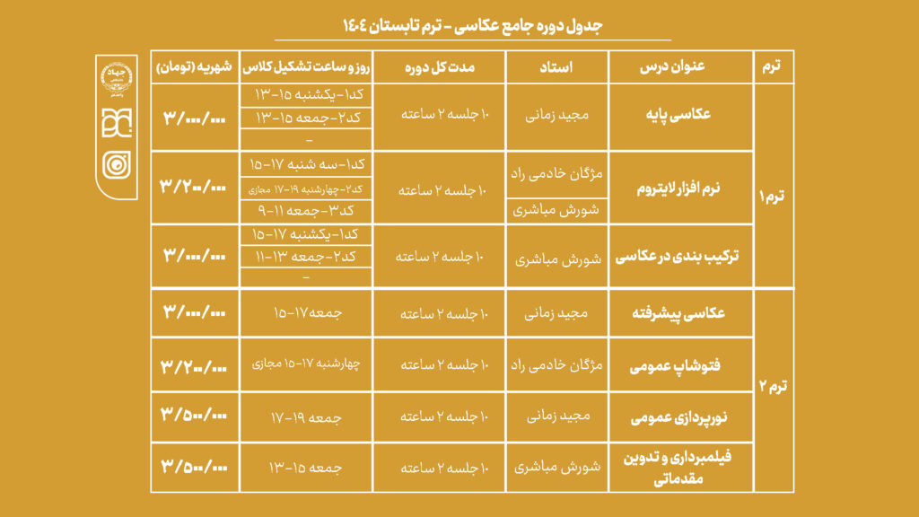 دوره جامع عکاسی جهاد دانشگاهی هنر